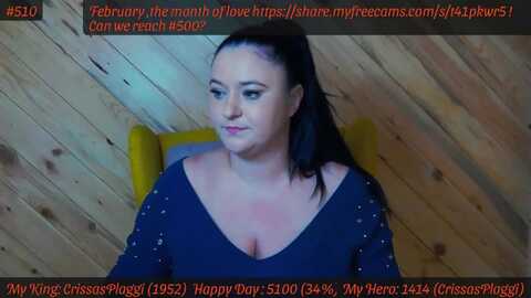 Media: sensualcrissa Myfreecams Invalid Date