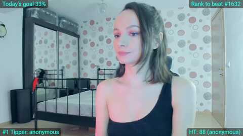 Media: clumsybutcute Myfreecams Invalid Date