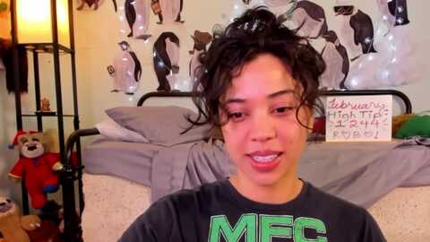 Media: kissinghigh Myfreecams Invalid Date