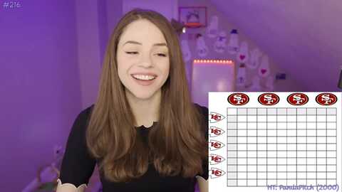 Media: wtsophie Myfreecams Invalid Date