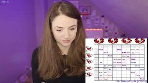 Media: wtsophie Myfreecams Invalid Date