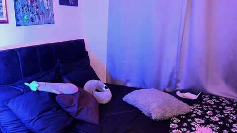 Media: aurorabeckett Myfreecams Invalid Date