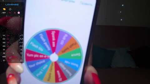 Media: redhead_foxie Myfreecams Invalid Date
