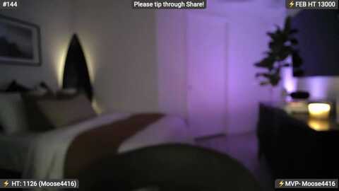 Media: alanawylde Myfreecams Invalid Date