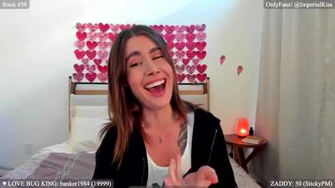 Media: imperialkiss Myfreecams Invalid Date