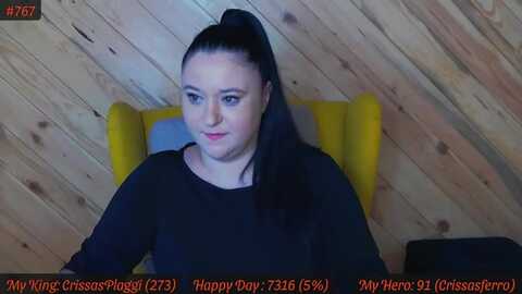 Media: sensualcrissa Myfreecams Invalid Date
