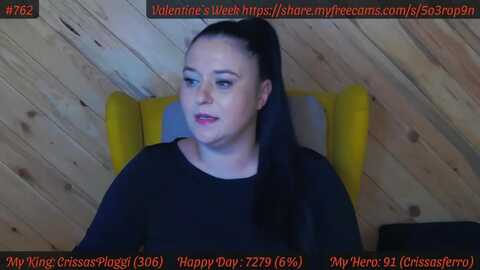 Media: sensualcrissa Myfreecams Invalid Date
