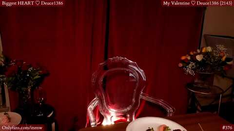 Media: mystywaterz Myfreecams Invalid Date