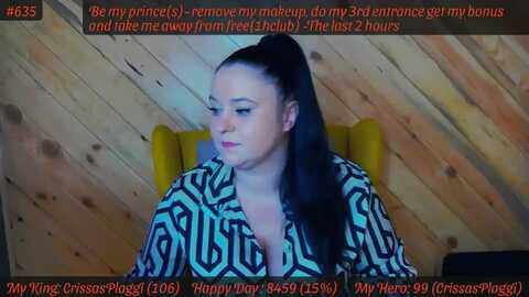 Media: sensualcrissa Myfreecams Invalid Date