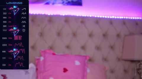Media: aliciarey Myfreecams Invalid Date