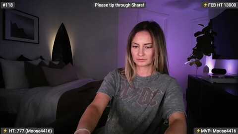Media: alanawylde Myfreecams Invalid Date