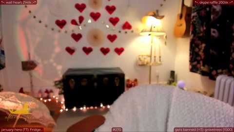 Media: aliceisonfire Myfreecams Invalid Date