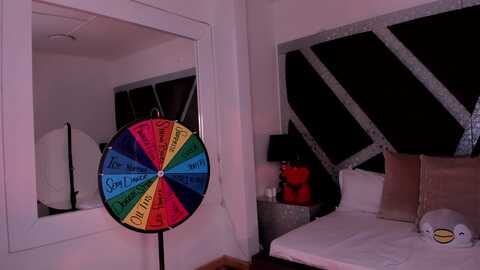 Media: brendabuiles Myfreecams Invalid Date