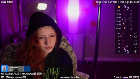Media: lilstorm Myfreecams Invalid Date