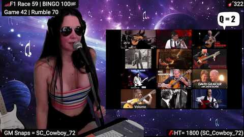 Media: deszeppelin Myfreecams Invalid Date