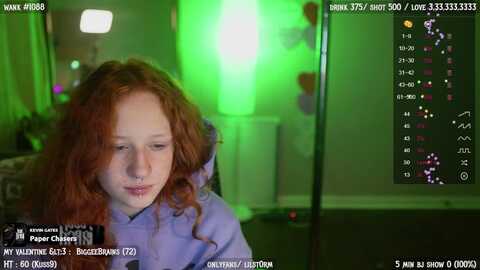 Media: lilstorm Myfreecams Invalid Date