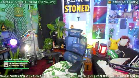 Media: cherrybanks Myfreecams Invalid Date