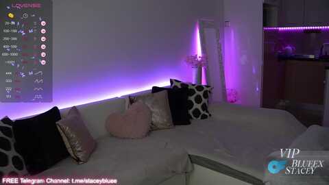 Media: blueexstacey Myfreecams Invalid Date
