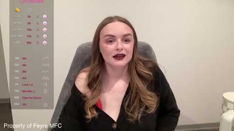 feyre @ myfreecams on 20240227
