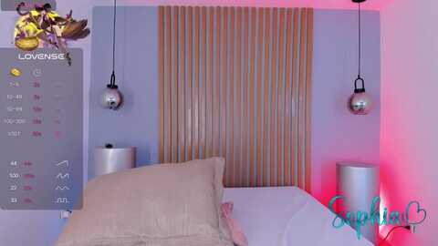 Media: sophia_roy Myfreecams Invalid Date