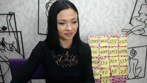 Media: sophialucky Myfreecams Invalid Date
