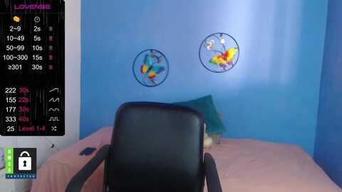 zara_36 @ myfreecams on 20240228