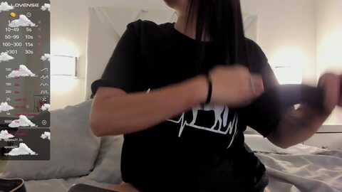 Media: evelynowen1 Myfreecams Invalid Date