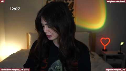 Media: ikarli Myfreecams Invalid Date
