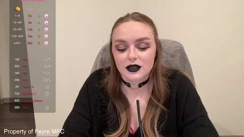 feyre @ myfreecams on 20240306
