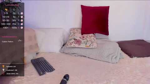 stacystark @ myfreecams on 20240306
