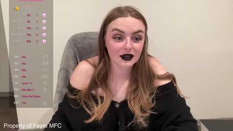feyre @ myfreecams on 20240307