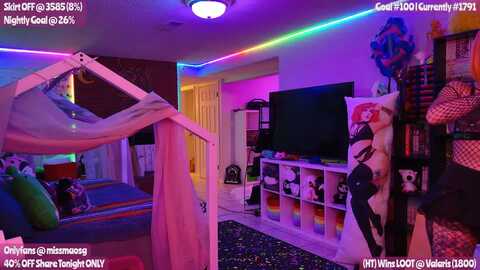 Media: missmao Myfreecams Invalid Date