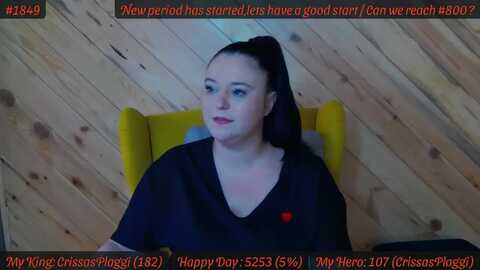 Media: sensualcrissa Myfreecams Invalid Date