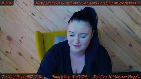 Media: sensualcrissa Myfreecams Invalid Date