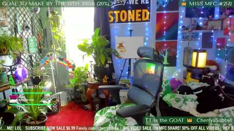 Media: cherrybanks Myfreecams Invalid Date