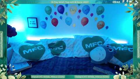 Media: fayewilde Myfreecams Invalid Date