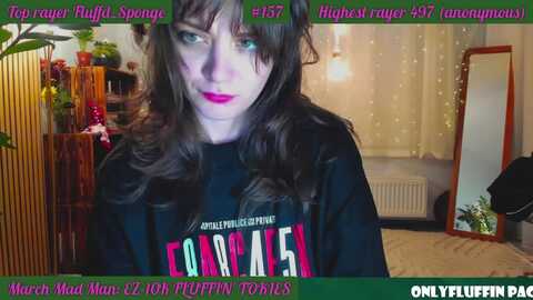Media: fluffinrayray Myfreecams Invalid Date