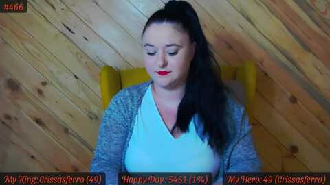 Media: sensualcrissa Myfreecams Invalid Date