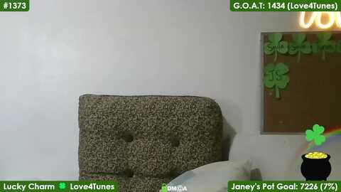 Media: sweetjaney Myfreecams Invalid Date
