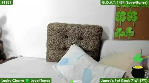 Media: sweetjaney Myfreecams Invalid Date