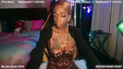 Media: ms_wetnready Myfreecams Invalid Date