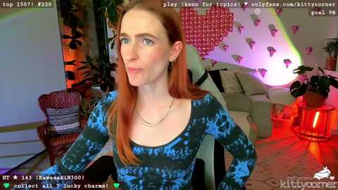 Media: kittycorner Myfreecams Invalid Date