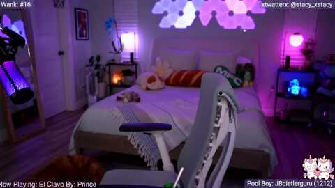 Media: stacy_x3 Myfreecams Invalid Date