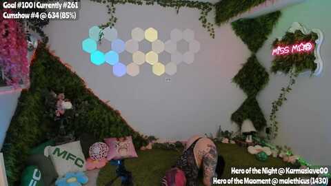 Media: missmao Myfreecams Invalid Date