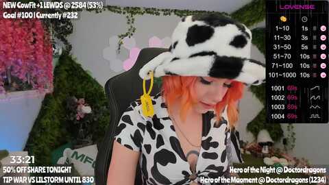 Media: missmao Myfreecams Invalid Date
