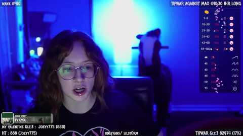 Media: lilstorm Myfreecams Invalid Date