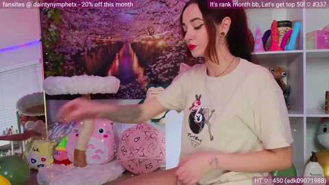 Media: nym_x Myfreecams Invalid Date
