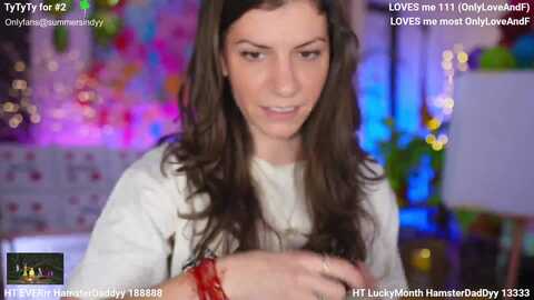 Media: sindyy Myfreecams Invalid Date
