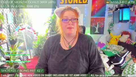 Media: cherrybanks Myfreecams Invalid Date