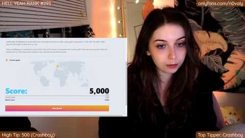 Media: n0valy Myfreecams Invalid Date